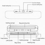 Vacuum Food Packaging Machine